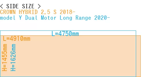 #CROWN HYBRID 2.5 S 2018- + model Y Dual Motor Long Range 2020-
